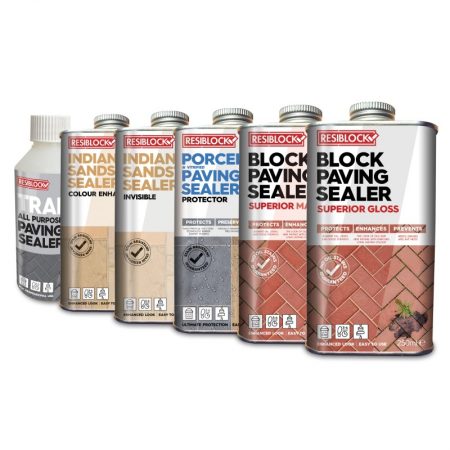 Resiblock Samples